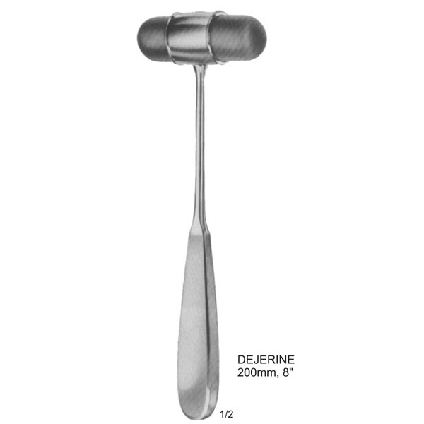 Surgical Instruments