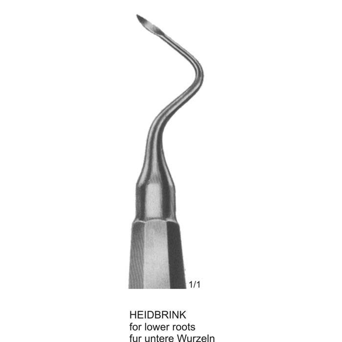 Surgical Instruments